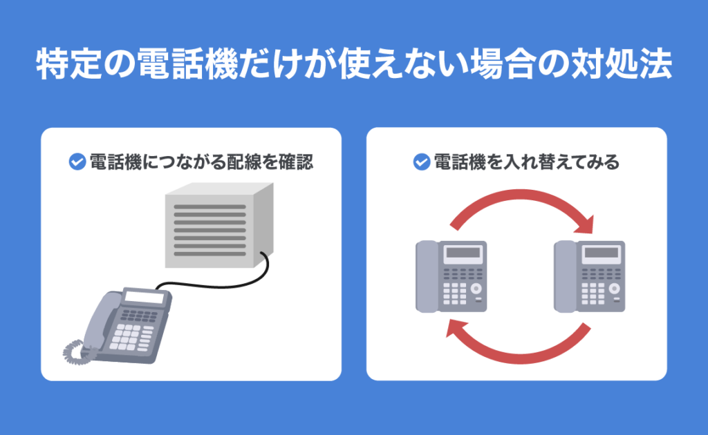 business phone broken 01