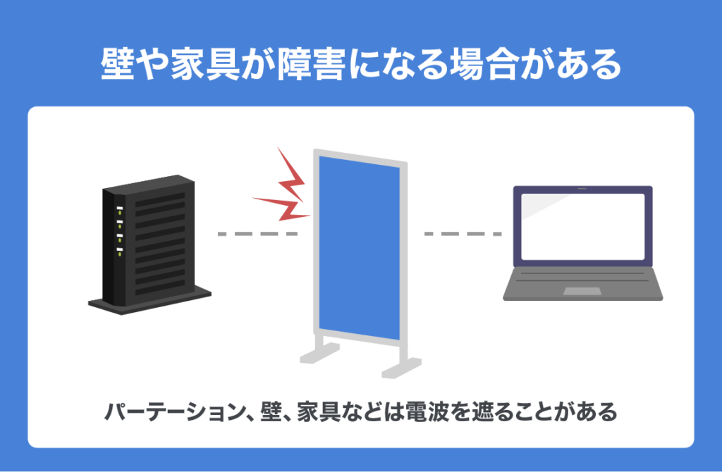network slow 05
