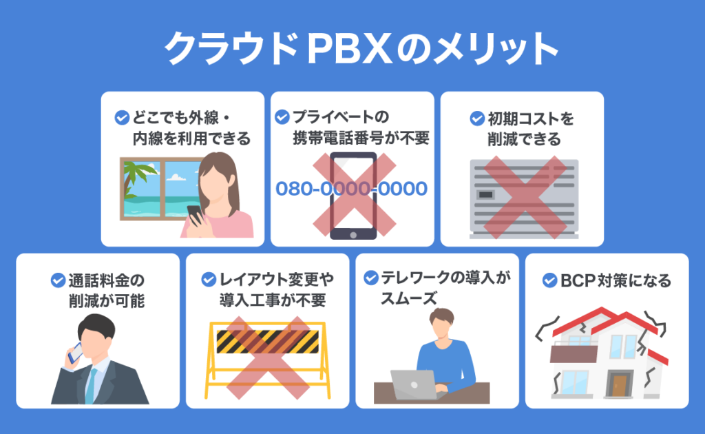 cloud PBX merit demerit 02