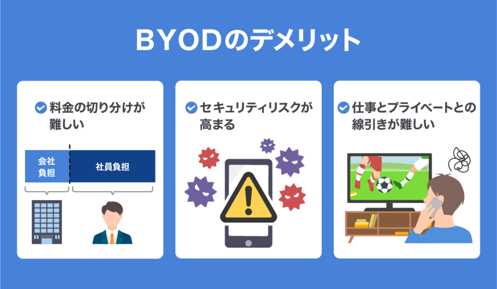 BYOD and cloud PBX 04