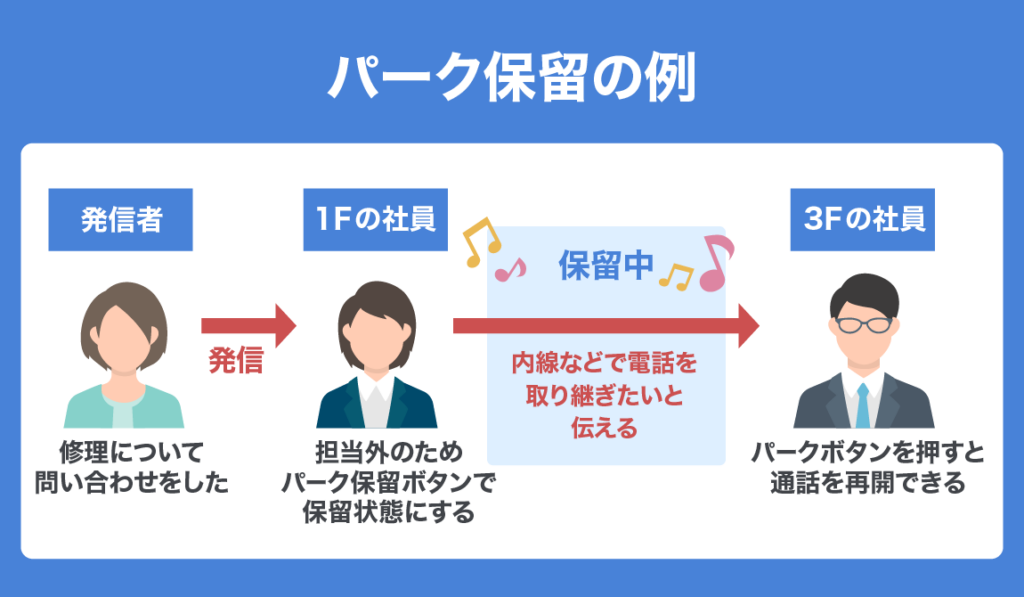 about business phone 04