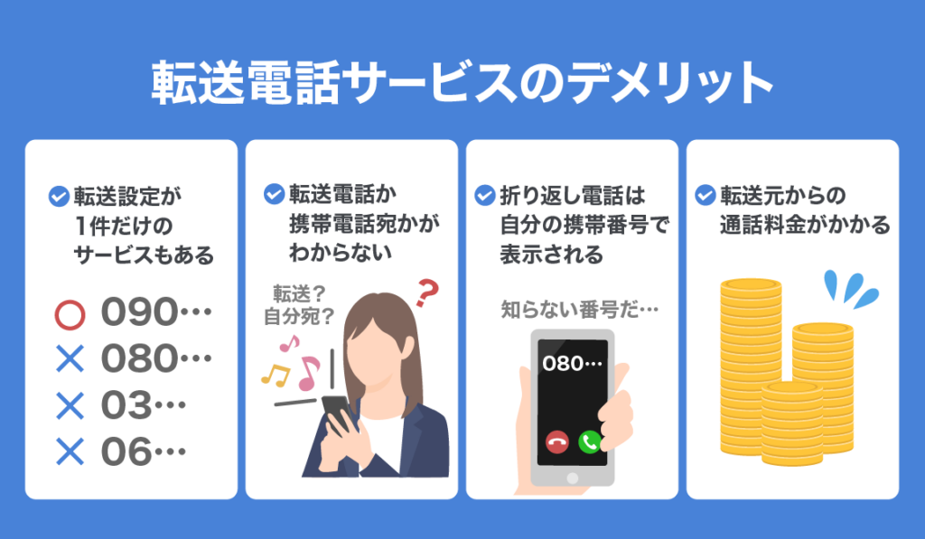 Forwarding Service 03