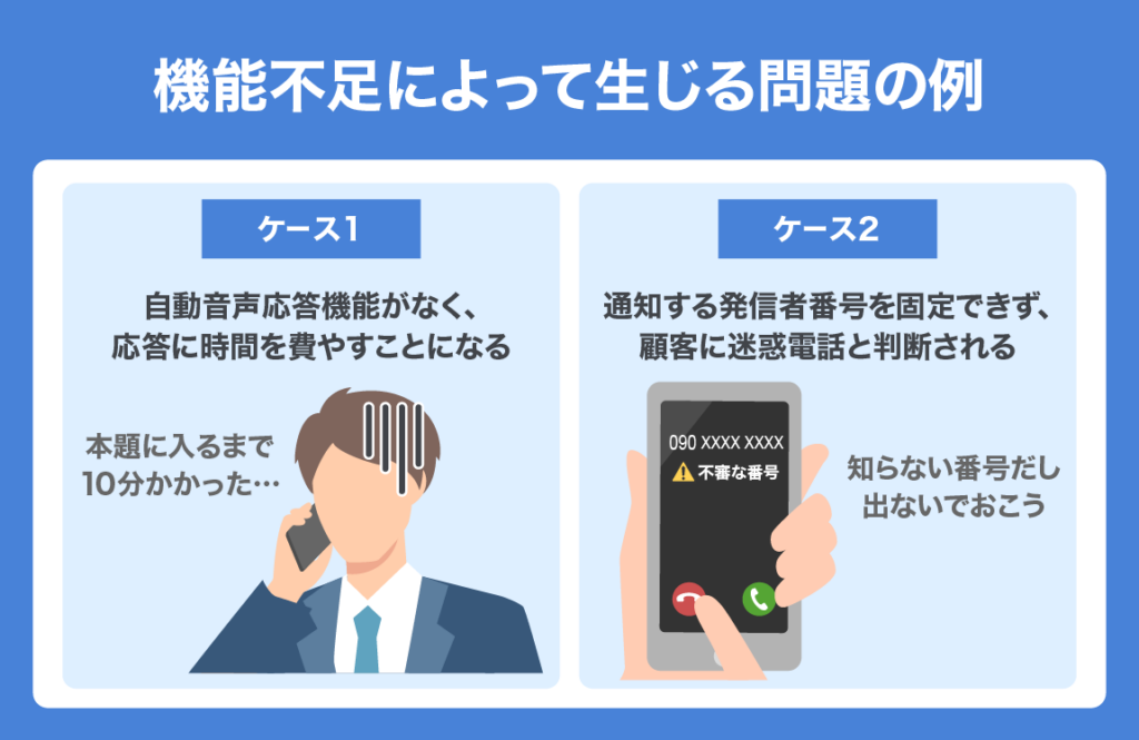 cloud PBX failure cases 02