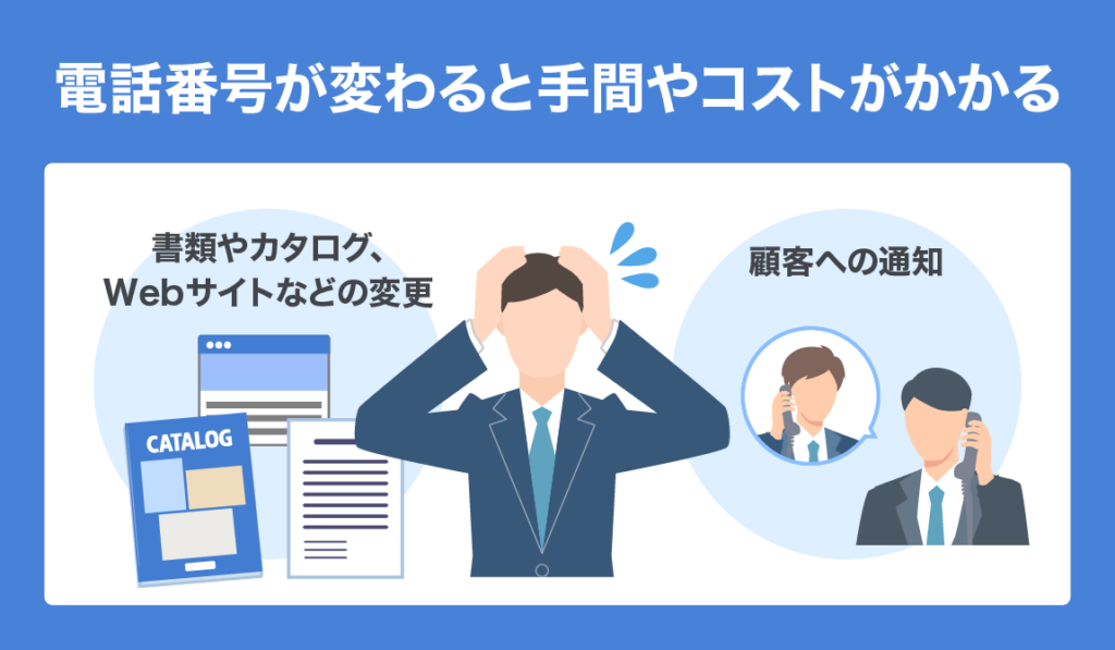 cloud PBX failure cases 04