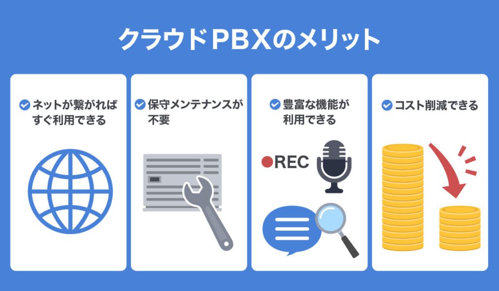 phone recording 07