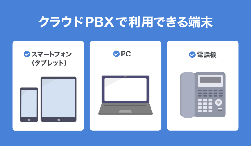 cloud PBX avilable phone 01