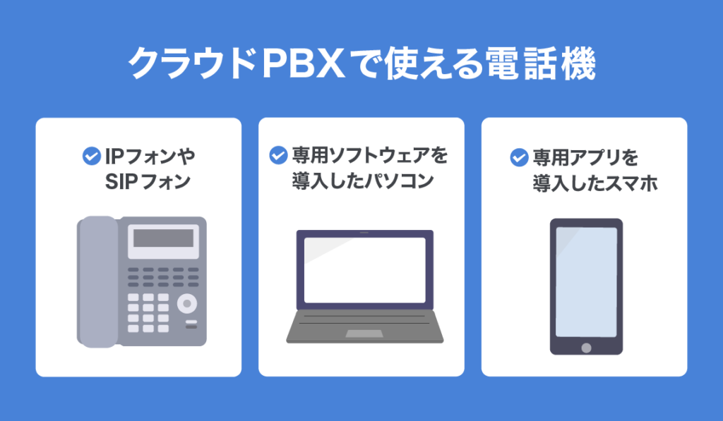 cloud PBX mechanism 02