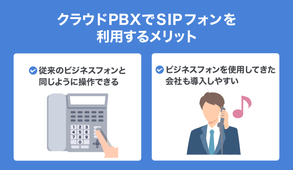 cloudPBX telephone new purchase 04