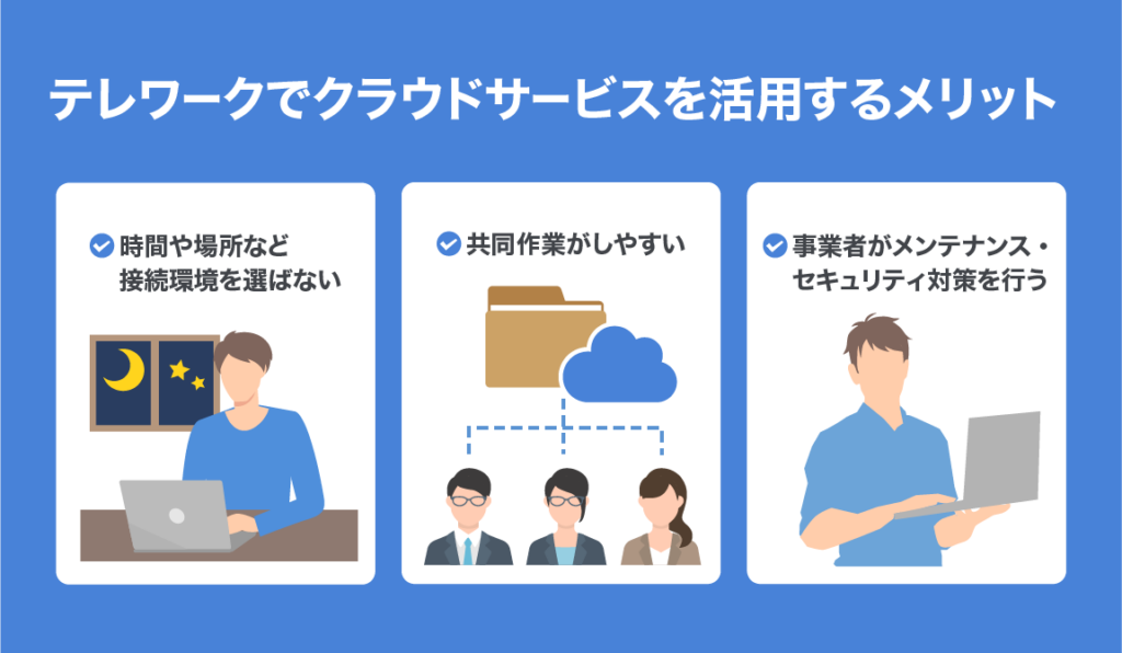 Recommended cloud service 01