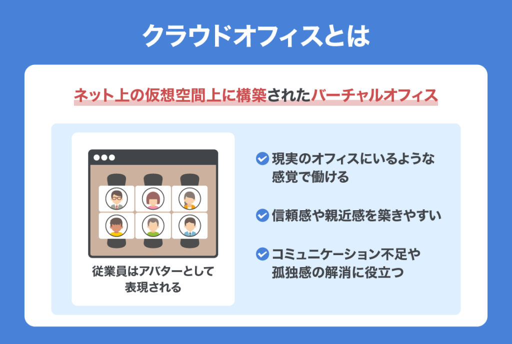 Recommended cloud service 05