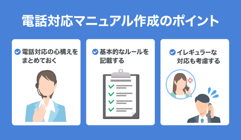 Telephone Response Manual 02