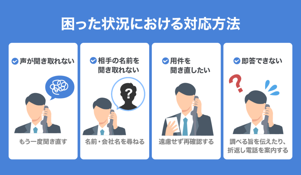 Telephone Response Manual 07