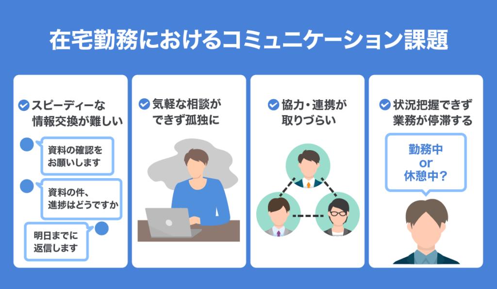 telework productivity 02