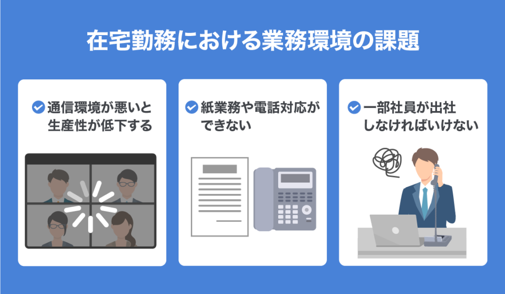 telework productivity 03