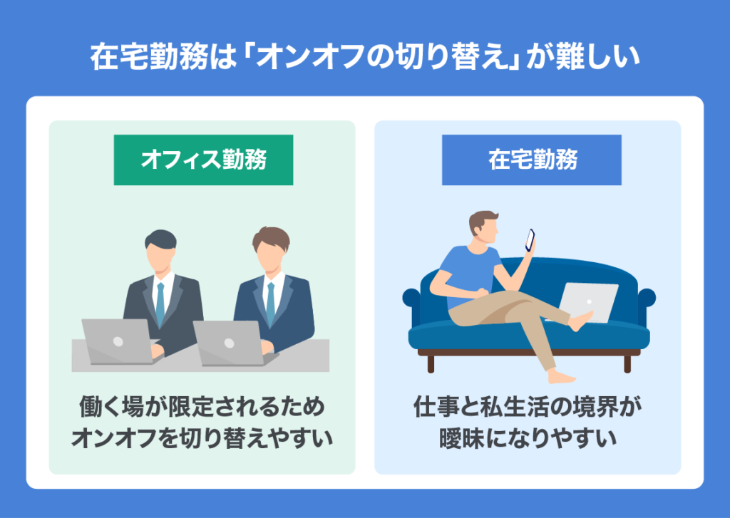telework productivity 04