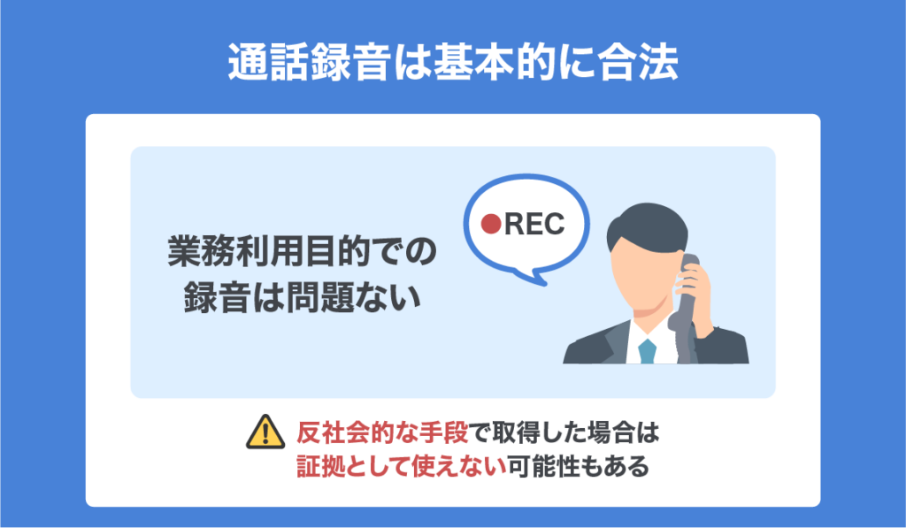 Call recording legality 01