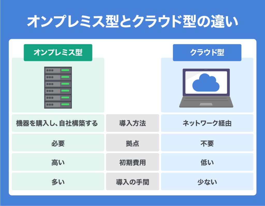 Call recording legality 03