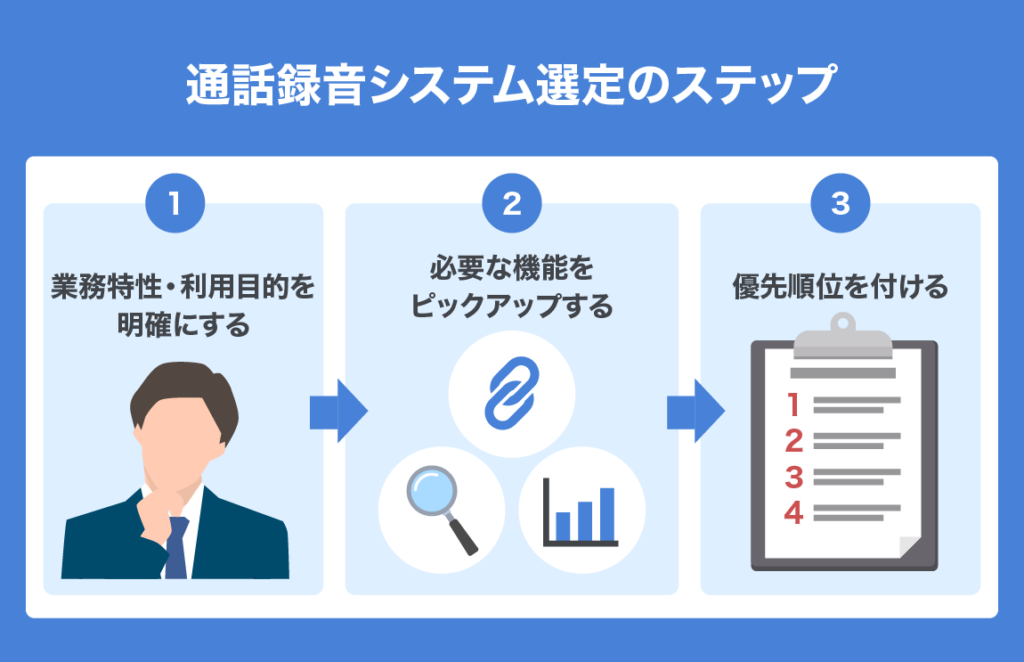 Call recording legality 04