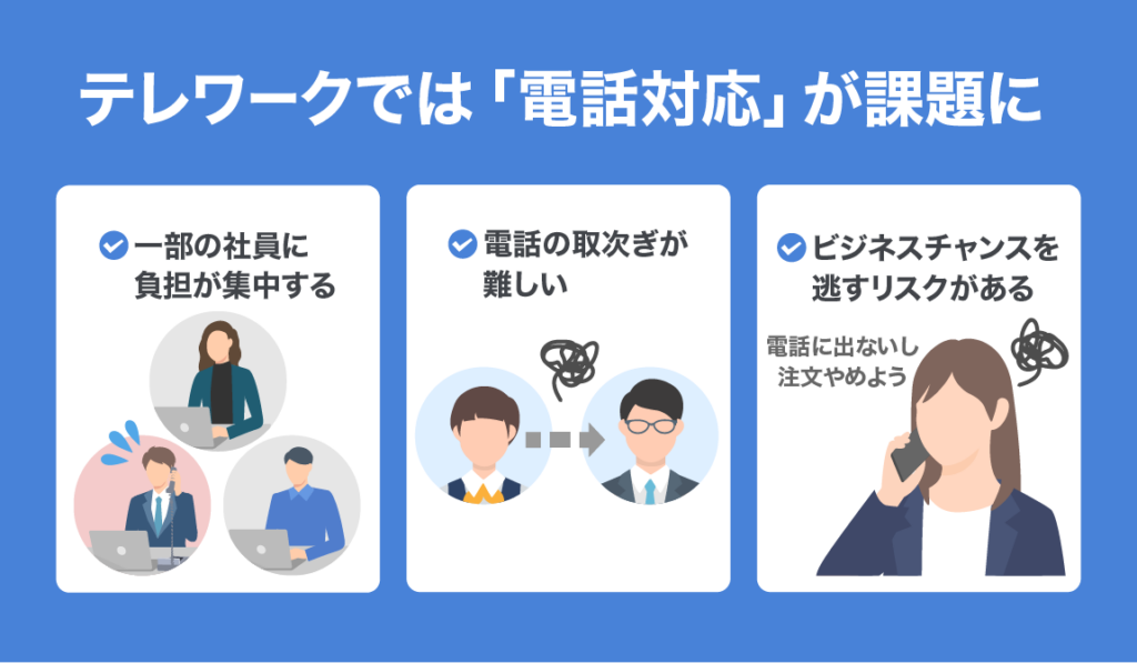 Landline and smartphone 01