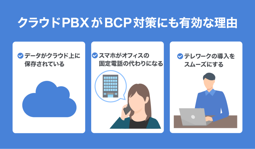 Telephone during a power outage 03