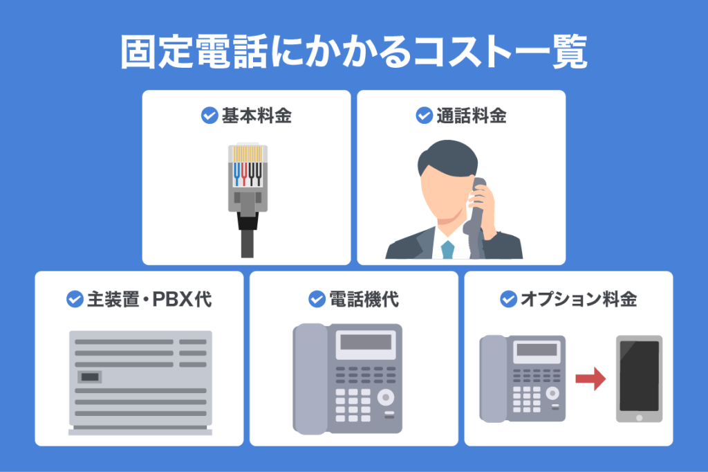 Ways to reduce communication costs 04