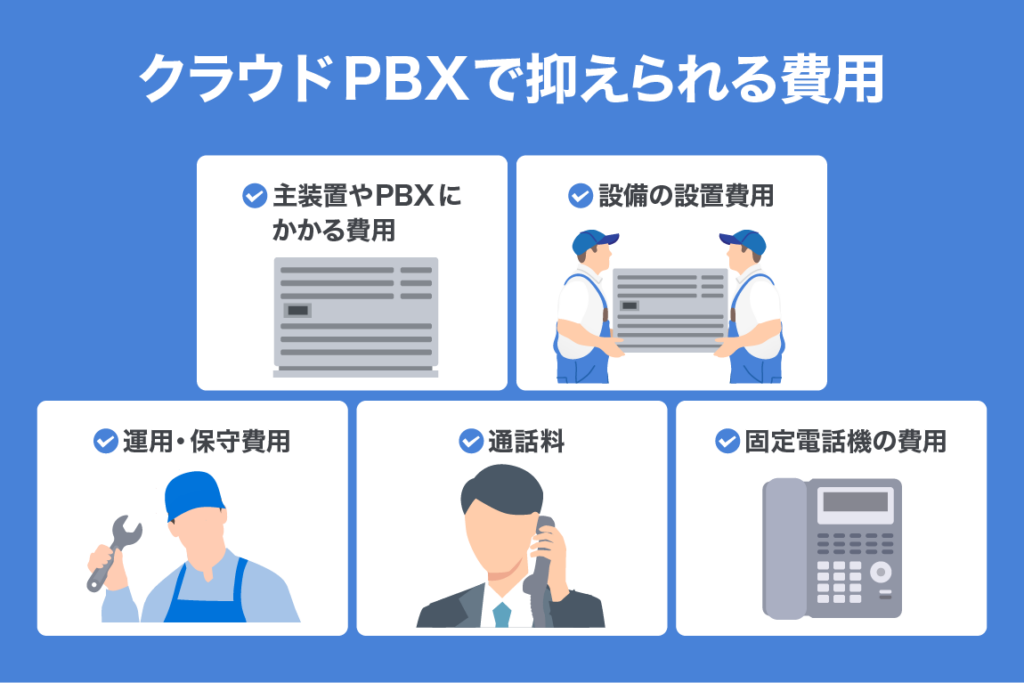 Ways to reduce communication costs 05