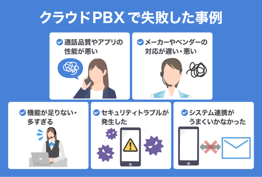 Cloud PBX failures 01