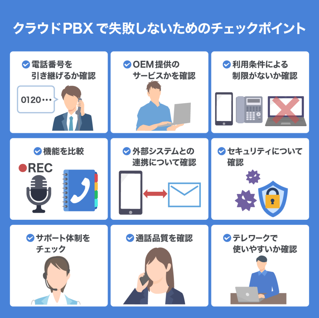 Cloud PBX failures 02