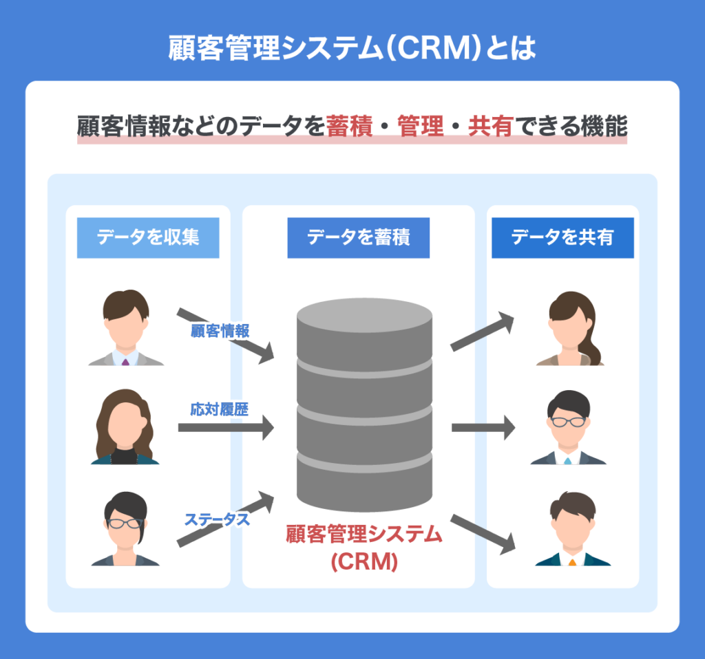 Remote call center 03
