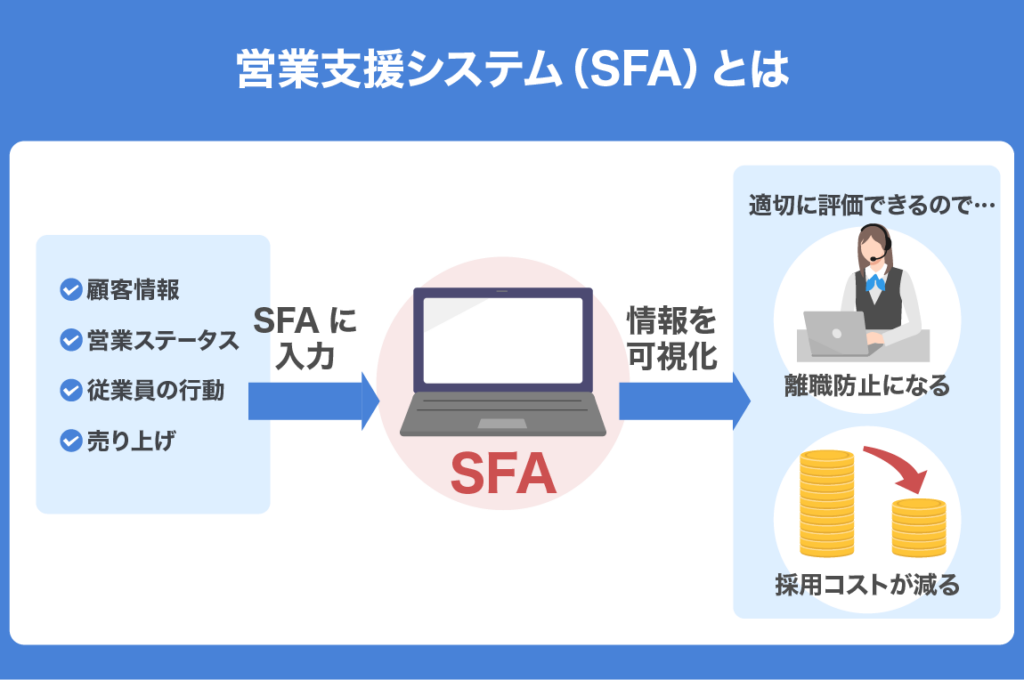 Remote call center 05