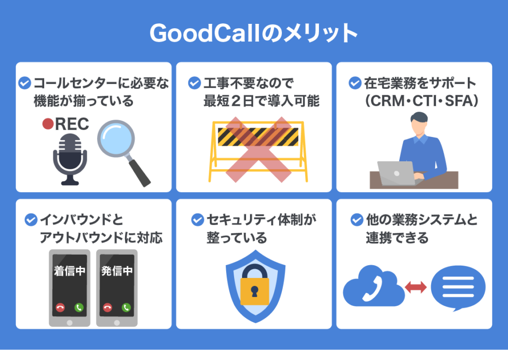 Remote call center 06