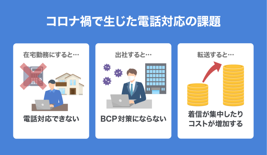 BCP measures company phone 01