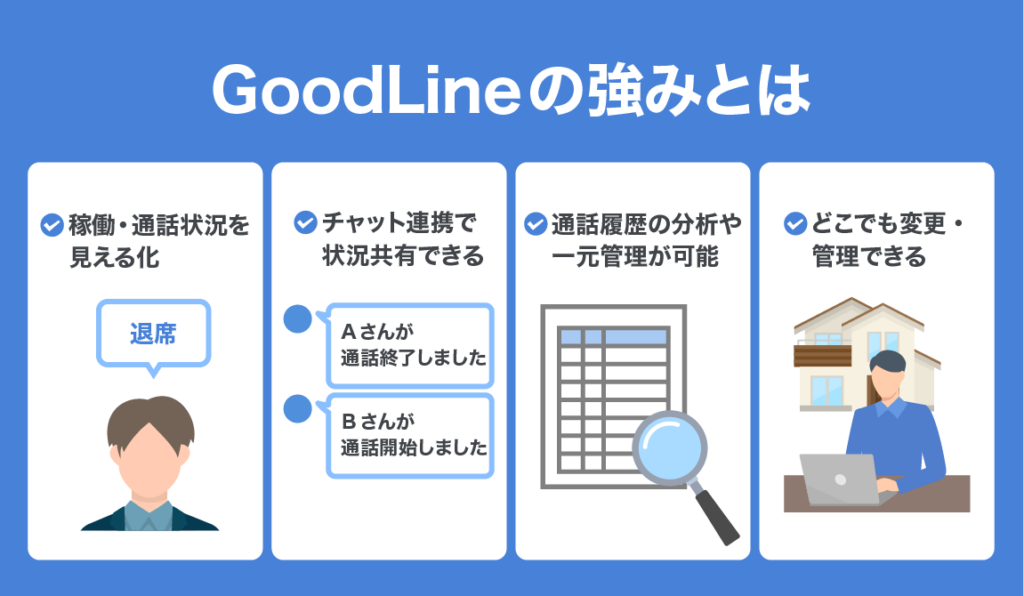 BCP measures company phone 04